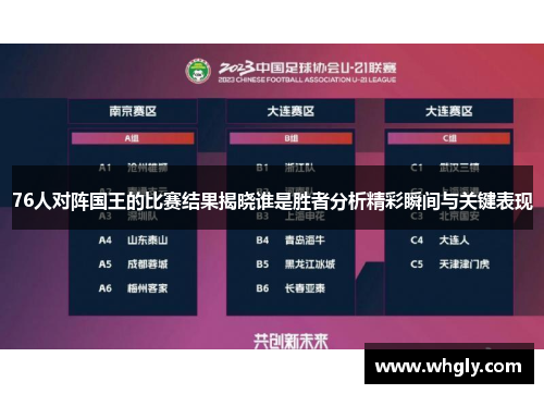 76人对阵国王的比赛结果揭晓谁是胜者分析精彩瞬间与关键表现